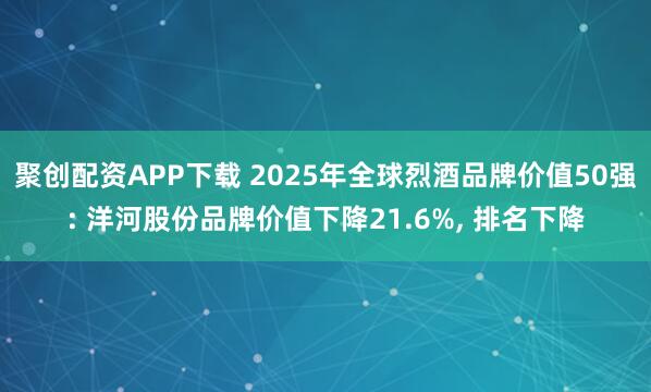 聚创配资APP下载 2025年全球烈酒品牌价值50强: 洋河股份品牌价值下降21.6%, 排名下降
