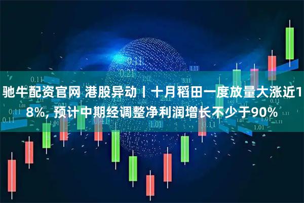 驰牛配资官网 港股异动丨十月稻田一度放量大涨近18%, 预计中期经调整净利润增长不少于90%